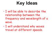 Key Ideas