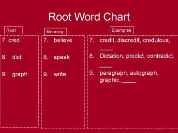 presentation player overlay