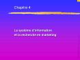 Chapitre 4 PowerPoint PPT Presentation