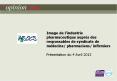 Image de l'industrie Pharmaceutique PowerPoint PPT Presentation