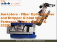 Aarkstore - Fiber Optic Cleaver and Stripper Global Market Forecast & Analysis (2015-2020) PowerPoint PPT Presentation