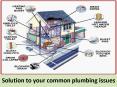 Solution to your common plumbing issues PowerPoint PPT Presentation