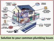 Solution to your common plumbing issues
