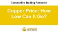 Bears Take A Big Swipe At The Copper Price! PowerPoint PPT Presentation