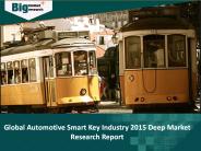 Global #Automotive #Smart #Key Industry | Size | Share | Trends