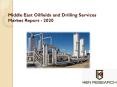 Qatar Oil Country Tubular Goods OCTG Market |Reserves in Million Barrels Saudi Arabia PowerPoint PPT Presentation