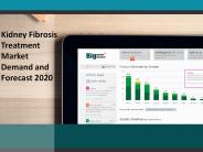 Kidney Fibrosis Treatment Market 2020