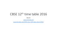 CBSE 12th Time table 2016 - Exam date for science, commerce and arts