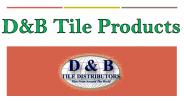Glass Mosaic Tile Installation