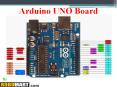 Arduino UNO Board By Robomart India