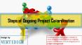 Steps of Ongoing Project Co-ordination PowerPoint PPT Presentation