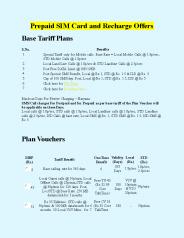 Prepaid SIM Card and Recharge Offers