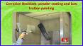 Corrosion Resistant- powder coating and Low friction painting PowerPoint PPT Presentation