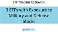 3 ETFs with Exposure to Military and Defense Stocks PowerPoint PPT Presentation