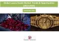 Global Luxury Goods Market: Trends & Opportunities (2015-2019) - New Report by Daedal Research PowerPoint PPT Presentation