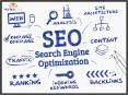 what is SEO and its PROS PowerPoint PPT Presentation