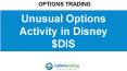 Unusual Options Activity in Disney $DIS (1) PowerPoint PPT Presentation