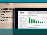 Future for Stroke Diagnostics Market