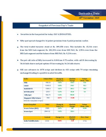 Indian Equity And Derivative Data of 20th November 2015