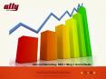 Inbound Marketing PowerPoint PPT Presentation