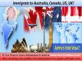 Immigrate to Australia, Canada, US, UK PowerPoint PPT Presentation
