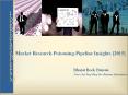 Market Research Poisoning-Pipeline Insights [2015] PowerPoint PPT Presentation