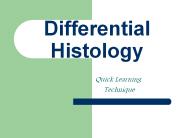 COMPLETE HISTOLOGY FOR MEDICAL STUDENTS