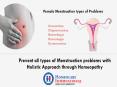 PCOS Treatment | Homeocare International PowerPoint PPT Presentation