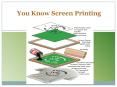 Do you know Screen Printing? PowerPoint PPT Presentation