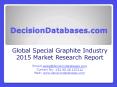 Global Special Graphite Industry Sales and Revenue Forecast 2015 PowerPoint PPT Presentation