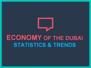 Dubai Economy in Stats