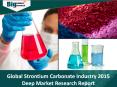 Strontium Carbonate Industry : Size, Trends, Growth, Demand, Analysis, Opportunities & Forecast PowerPoint PPT Presentation
