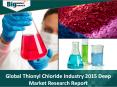 In Depth Analysis On Thionyl Chloride Industry - Trends, Size, Share, Demand, & Forecasts PowerPoint PPT Presentation