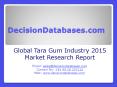 Global  Tara Gum market 2015:Industry Trends and Analysis PowerPoint PPT Presentation
