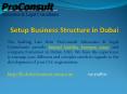Setup Business Structure in Dubai PowerPoint PPT Presentation