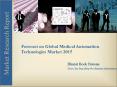 Forecast on Global Medical Automation Technologies Market 2015 PowerPoint PPT Presentation