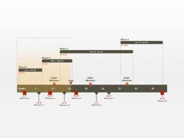 Editable PowerPoint Sales plan template
