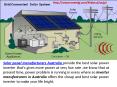 Bright Your Home with Inverter Manufacturers in Australia PowerPoint PPT Presentation