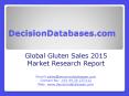 Global Gluten Sales and Revenue Forecast 2015 PowerPoint PPT Presentation