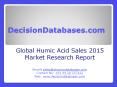 Global  Humic Acid Sales market and Forecast Report 2015-2020 PowerPoint PPT Presentation