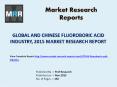 Fluoroboric Acid Industry 2020Forecasts Company Profile, Product Specifications & Capacity PowerPoint PPT Presentation