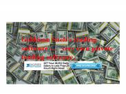 What Are Binary Options? And What Is The Risk?