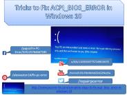 Tricks to Fix ACPI_BIOS_ERROR in Windows 10