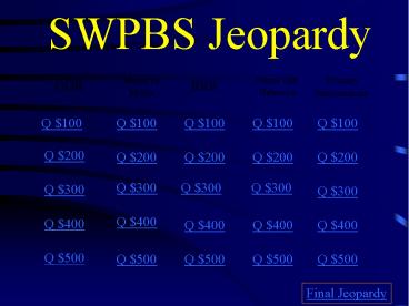 SWPBS Jeopardy