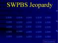SWPBS Jeopardy PowerPoint PPT Presentation