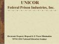 UNICOR Federal Prison Industries, Inc. PowerPoint PPT Presentation