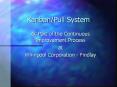 Kanban/Pull System PowerPoint PPT Presentation