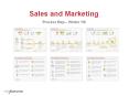 Sales and Marketing PowerPoint PPT Presentation