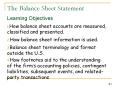 The Balance Sheet Statement PowerPoint PPT Presentation