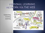 Personal%20Learning%20Network%20Via%20the%20Web